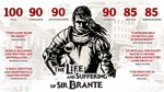 The Life and Suffering of Sir Brante STEAM **АВТО *0%