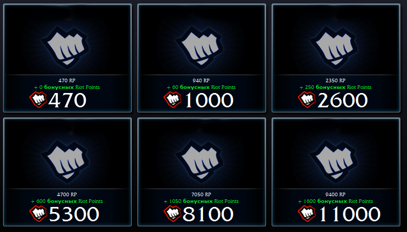 riot points price riot points price