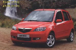 Мазда демио 2002 год