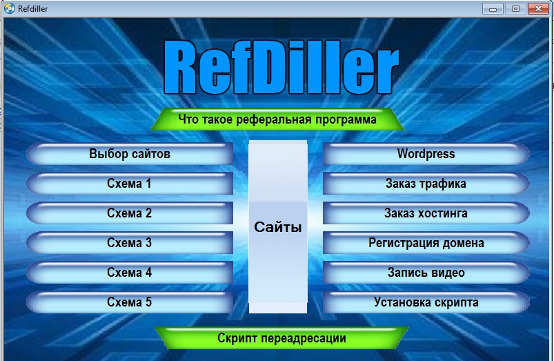 Как привлекать рефералов
