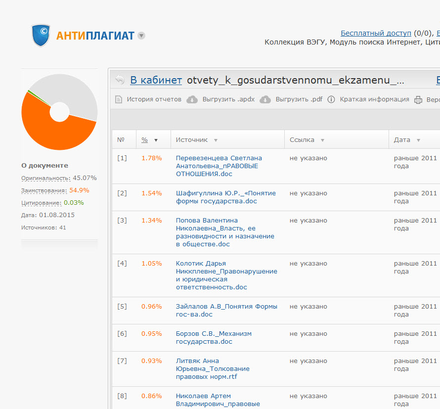 Шпаргалки по ТГП 2015-2016