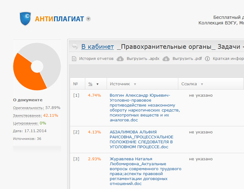 Четыре задачи по правохранительным органам (ПО)