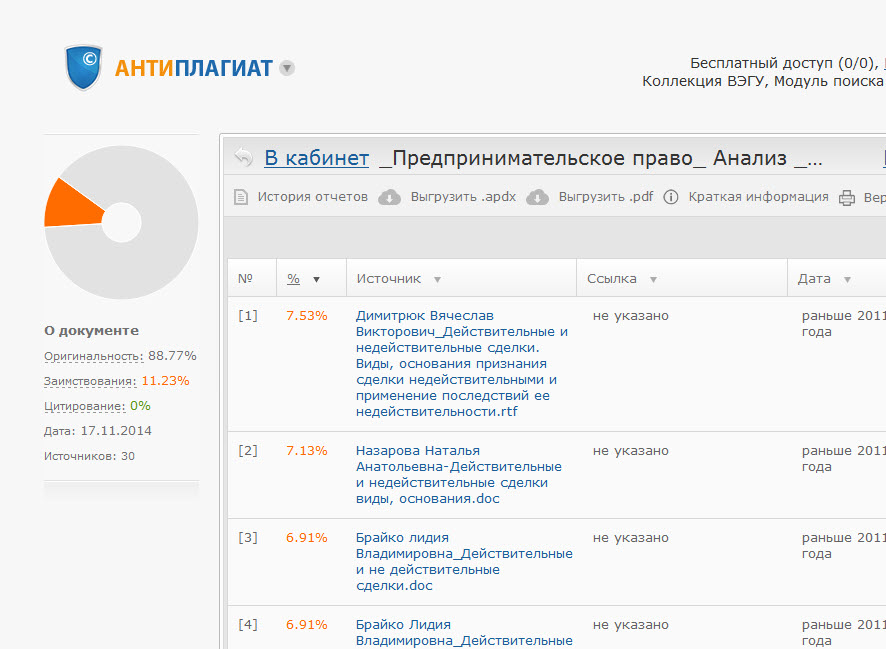 Контрольная работа по РПП