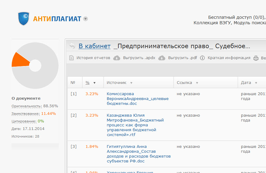 Анализ решения суда
