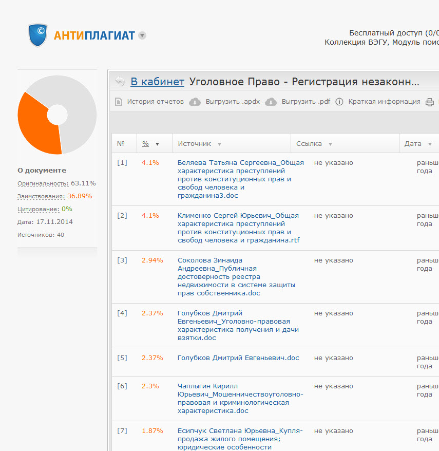 Ст. 170 УК РФ (Регистрация незаконных сделок с землей)