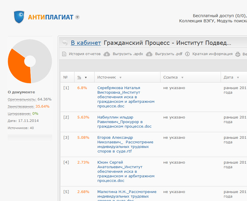 Антиплагиат литература