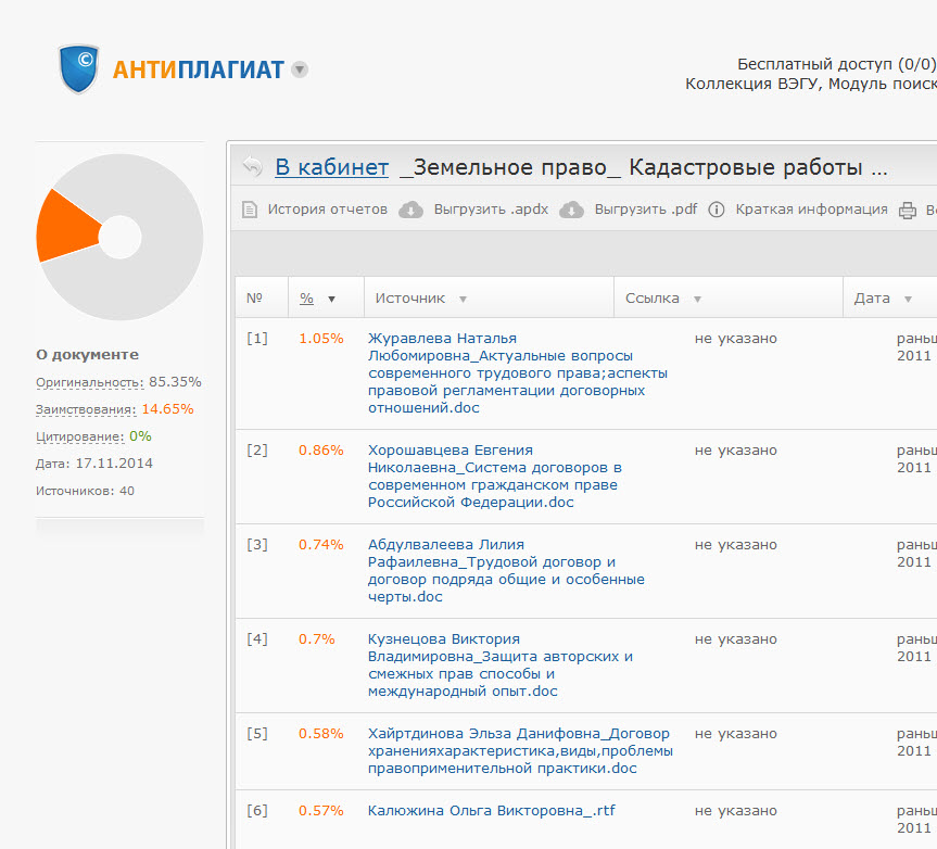 Договор о выполнении кадастровых работ