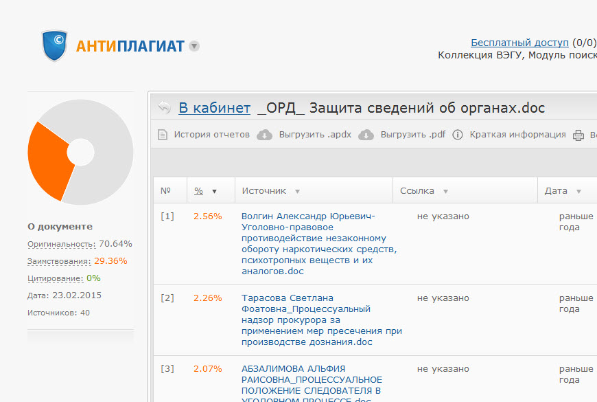 Виды оперативно розыскных мероприятий схема. Маркировка рекламы в интернете. Принципы уголовного судопроизводства. Группы орд. Орд тарифы.