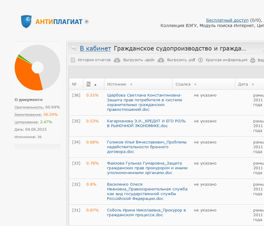 Антиплагиат войти