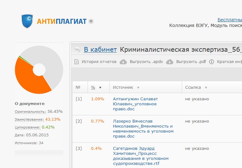 Антиплагиат таблицы и рисунки