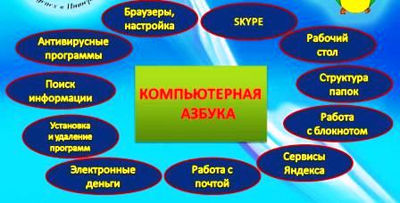 Онлайн консультация через Skype