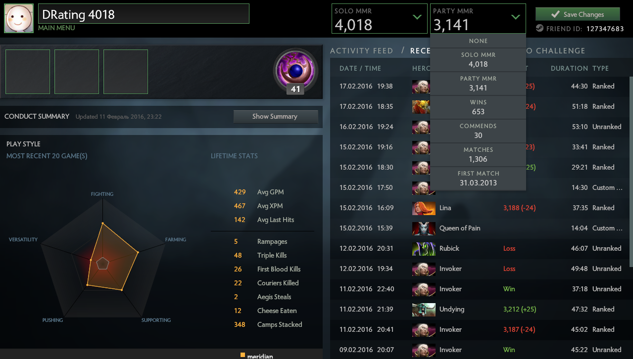 4018 Solo MMR +3141 Party +1300 Matches