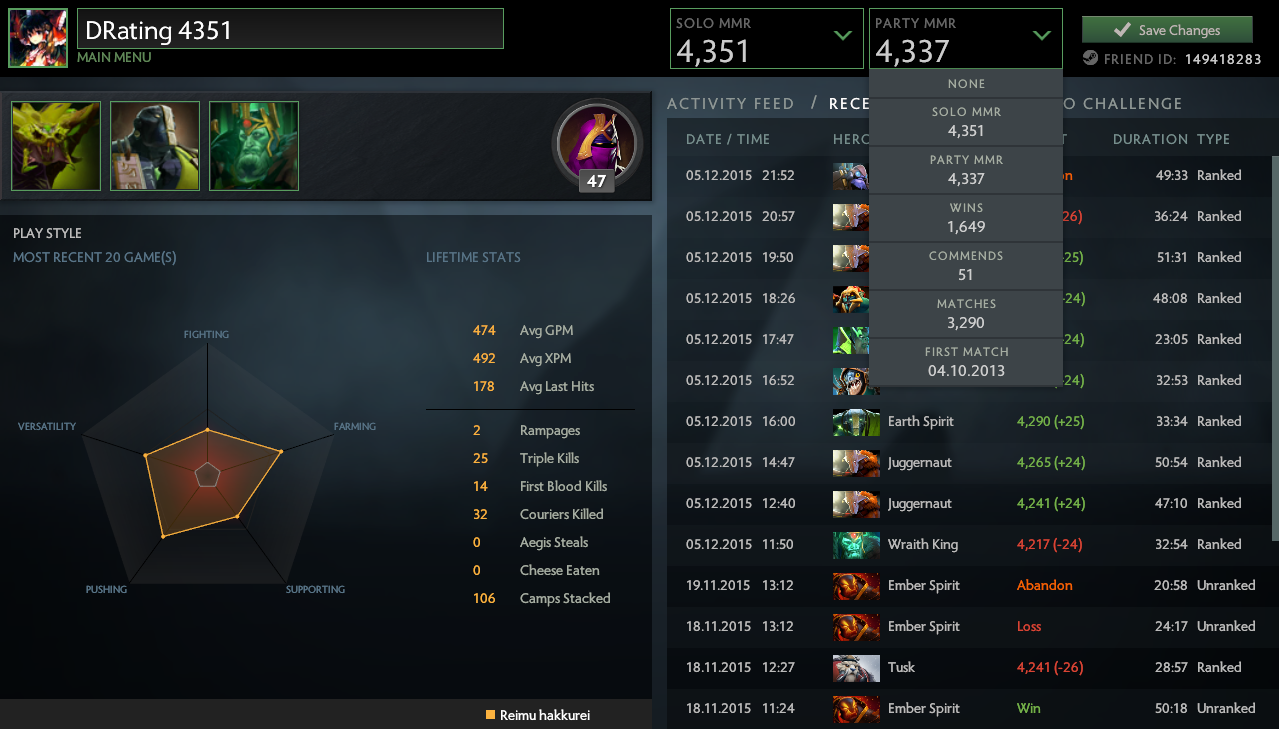 4351 Solo MMR +4337 Party +3290 Matches