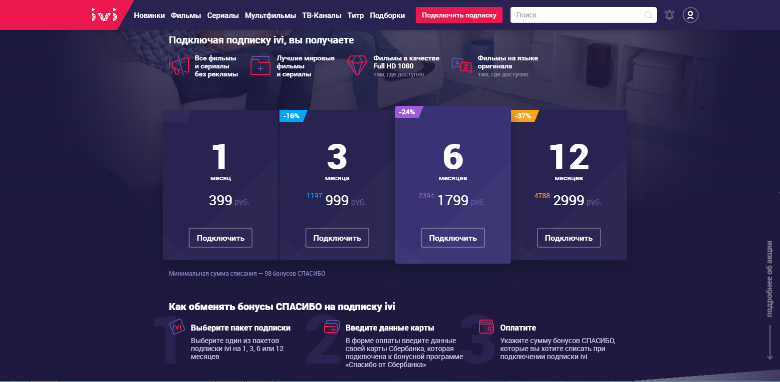 Иви для новых пользователей. Ivi подписка. Название подписок. Иви подписка цена. Тарифы иви.