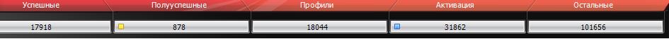 База для хрумера. Супер пробив. Базы для прогона