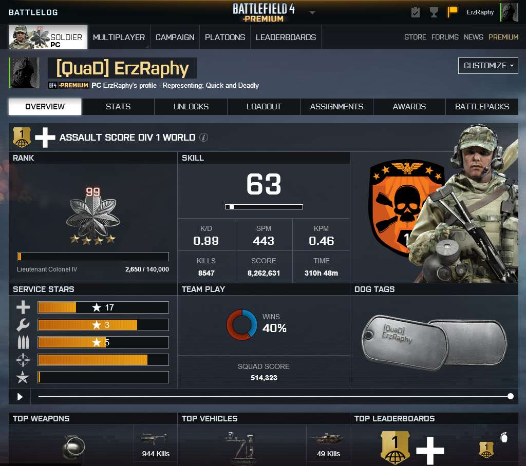 Battlefield 4 Premium +Battlefield 3+Titanfall™+почта