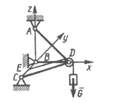 Determine 10