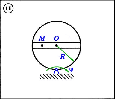 C 11 pdf. Диевский решение задач k4. Рассматривается движение точки м в желобе вращающегося тела. Диевский в.а решение задачи к4-02. Диевский к4 вариант 27.