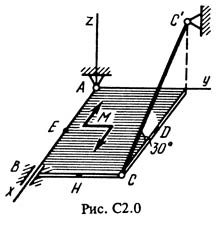 Solution C2-06 (Figure C2.0 condition 6 SM Targ 1988)