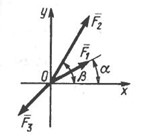 Решение задачи 1.1.5 из сборника Кепе О.Э.