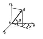 Решение задачи 1.3.4 из сборника Кепе О.Э.