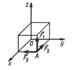 Решение задачи 1.3.5 из сборника Кепе О.Э.