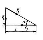 Решение задачи 2.2.7 из сборника Кепе О.Э.