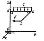 Решение задачи 5.4.5 из сборника Кепе О.Э.