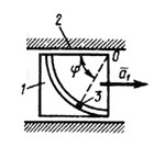 Solution of task 13.7.9 from the collection of Kepe OE