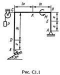 Решение С1-13 (Рисунок С1.1 условие 3 С.М. Тарг 1989 г)