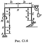Решение С1-64 (Рисунок С1.6 условие 4 С.М. Тарг 1989 г)