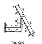 Решение С2-60 (Рисунок С2.6 условие 0 С.М. Тарг 1989 г)