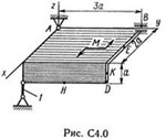 Решение С4-00 (Рисунок С4.0 условие 0 С.М. Тарг 1989 г)