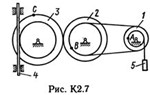 Решение К2-74 (Рисунок К2.7 условие 4 С.М. Тарг 1989 г)