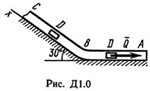 Решение Д1-00 (Рисунок Д1.0 условие 0 С.М. Тарг 1989 г)