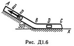 Решение Д1-61 (Рисунок Д1.6 условие 1 С.М. Тарг 1989 г)