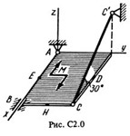 Решение С2-02 (Рисунок С2.0 условие 2 С.М. Тарг 1988 г)