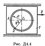 Решение Д4-41 (Рисунок Д4.4 условие 1 С.М. Тарг 1989 г)