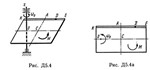 Решение Д5-40 (Рисунок Д5.4 условие 0 С.М. Тарг 1989 г)
