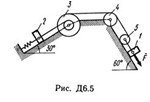 Solution D6-55 (Figure D6.5 condition 5 SM Targ 1989)