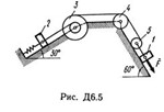 Решение Д6-55 (Рисунок Д6.5 условие 5 С.М. Тарг 1989 г)