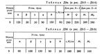Решение Д9-49 (Рисунок Д9.4 условие 9 С.М. Тарг 1989 г)