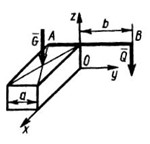 Решение задачи 5.5.5 из сборника Кепе О.Э.