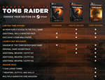 Shadow of the Tomb Raider Croft Edition (Steam оффлайн)
