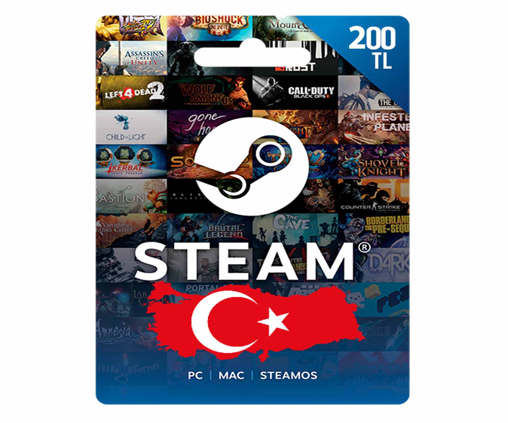 Buy 200 TL Steam Wallet Gift Card TRY Turkey auto ship and download