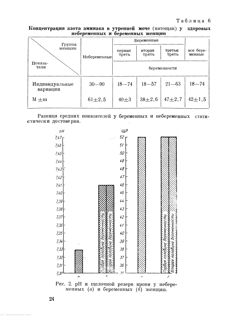 essay questions on physiology essay questions on physiology