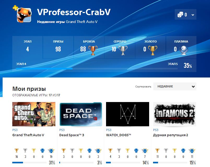 PSN -18 игр и PlayStation Plus 12 месяцев