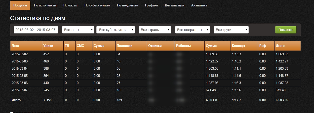 WL visitweb