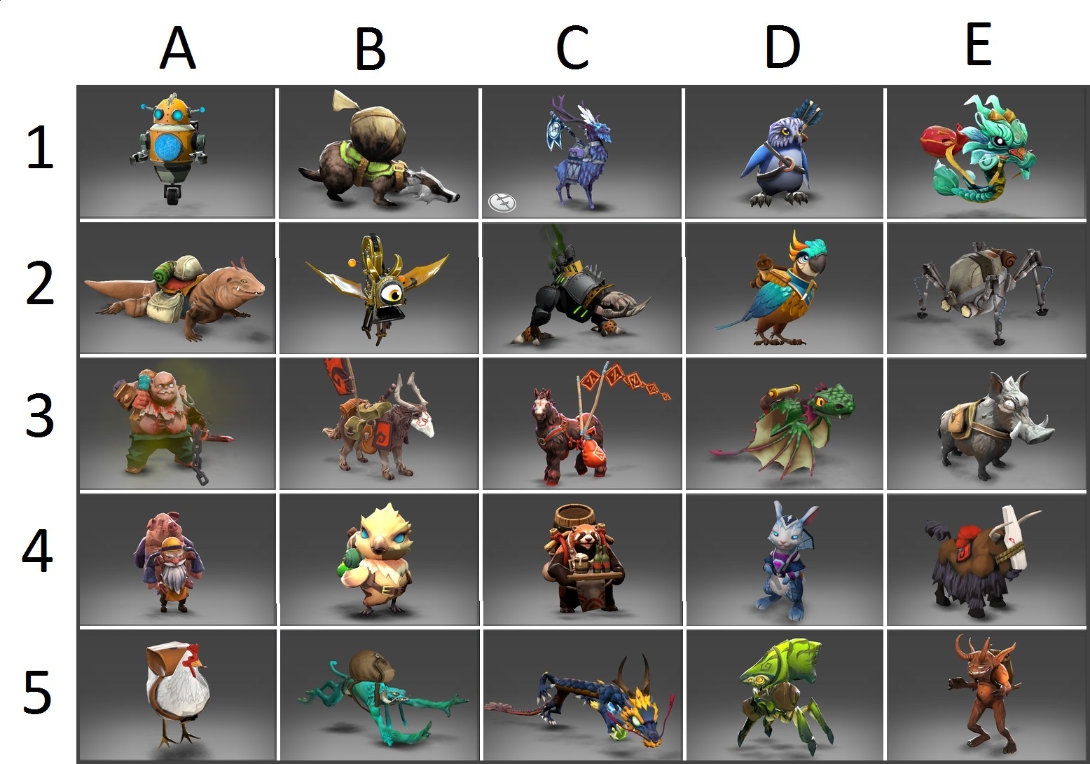 All couriers in dota 2 фото 29