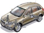 Скачать комплект прошивок Opel Antara 2.4L, 3.2L (85mb)